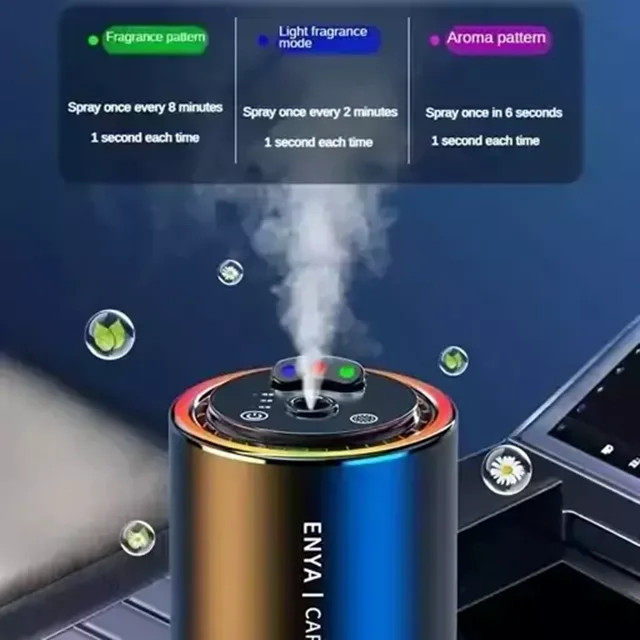 خوشبو کننده هوشمند مدل F3 با نور کهکشانی RGB