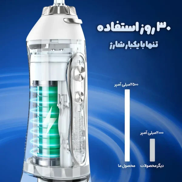 واترفلاسر و واتر جت H2ofloss مدل HF-6